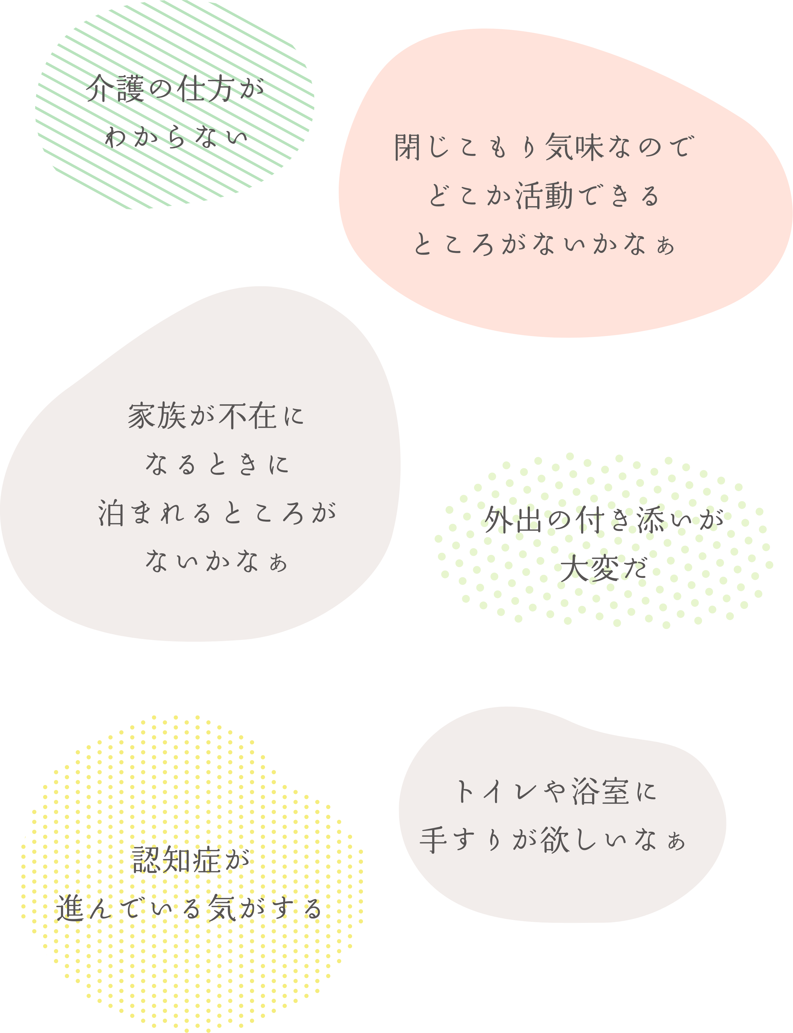 介護の仕方がわからない　閉じこもり気味なのでどこか活動できるところがないかなぁ　トイレや浴室に手すりが欲しいなぁ　外出の付き添いが大変だ　家族が不在になるときに泊まれるところがないかなぁ 	認知症が進んでいる気がする